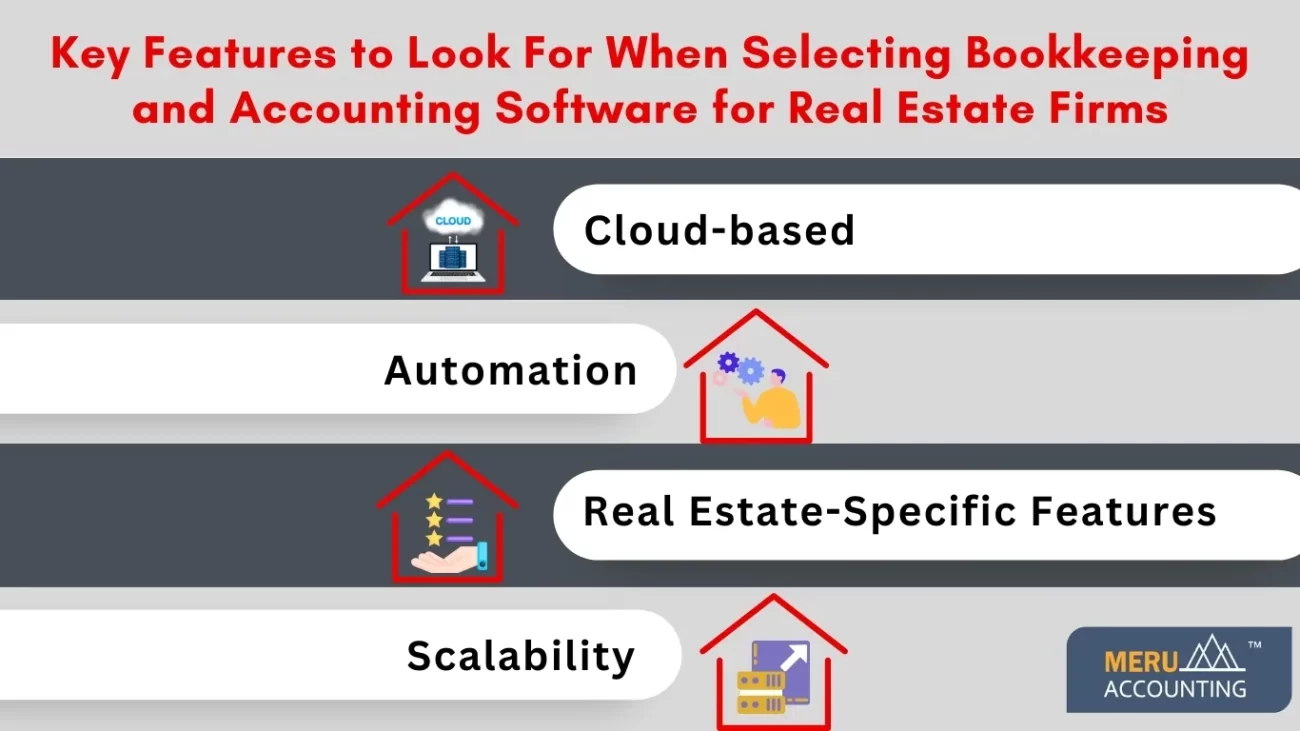 accounting software for real estate