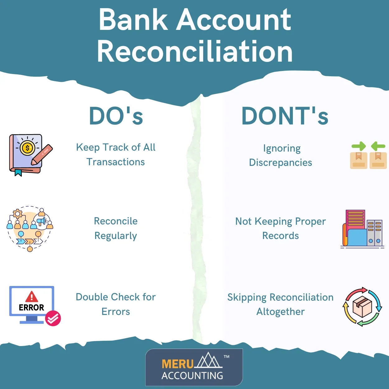 bank account reconciliation