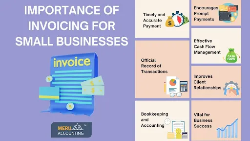 invoicing processing