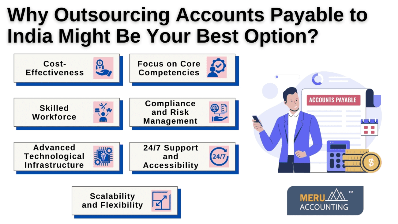 outsourcing accounts payable