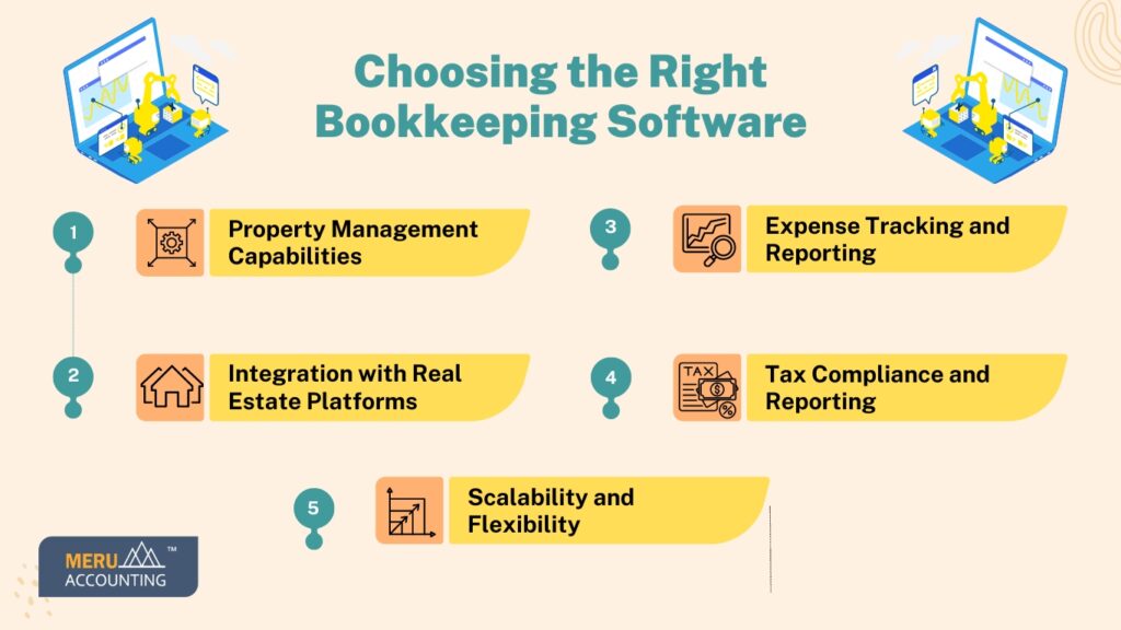 Financial Freedom in Real Estate: Choosing the Best Bookkeeping Software