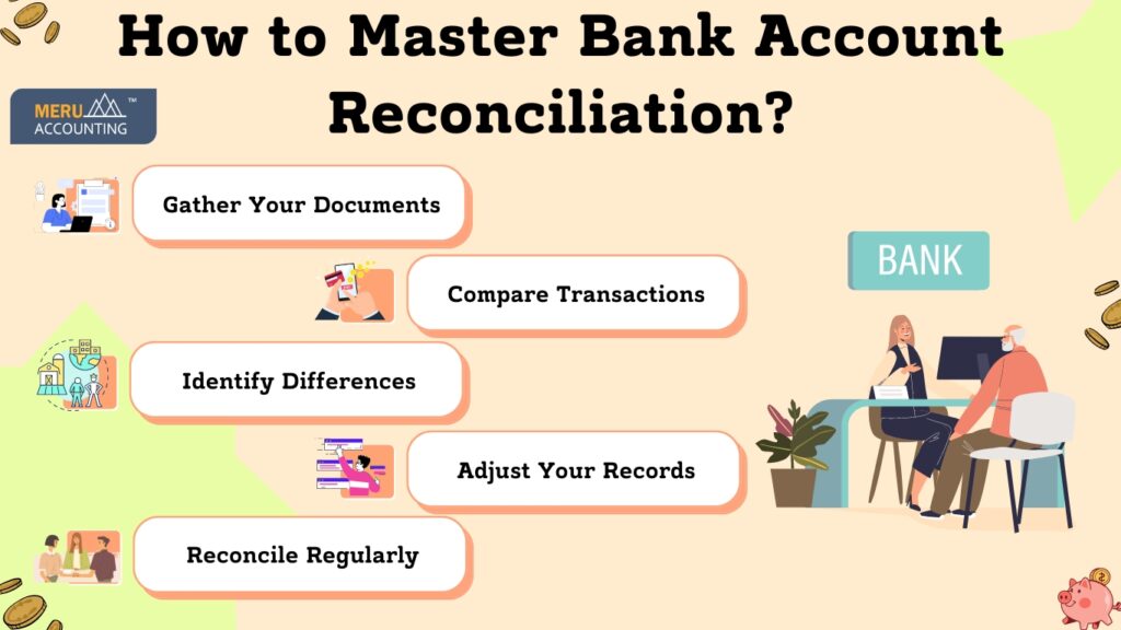 Say Goodbye to Financial Headaches: Mastering Bank Account Reconciliation Made Easy!