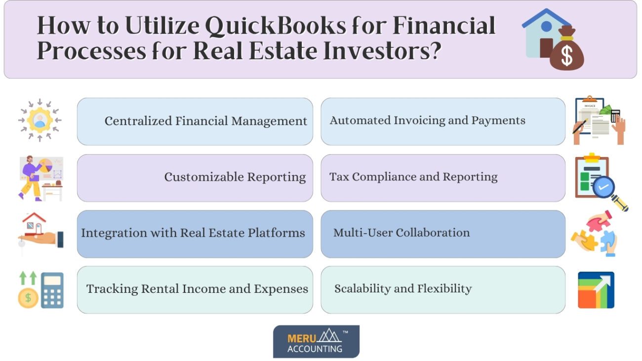 quickbooks for real estate investors