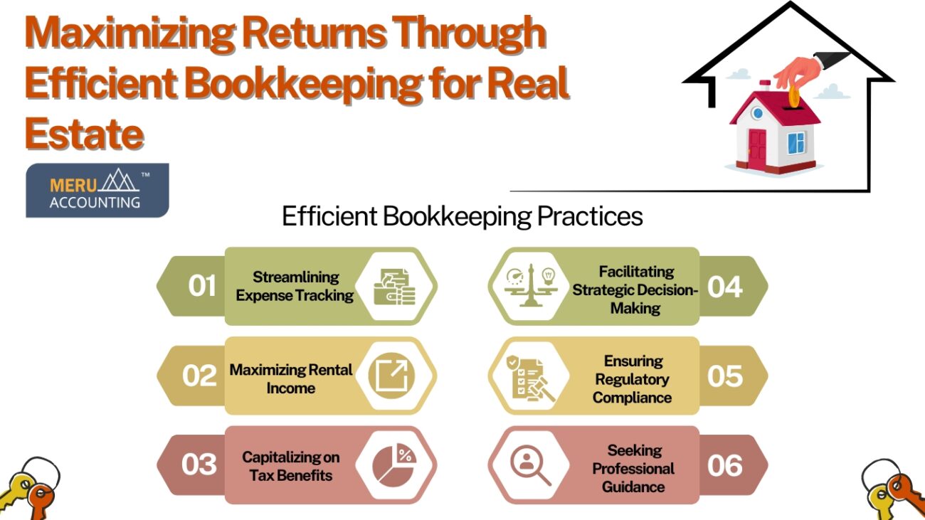 bookkeeping for real estate