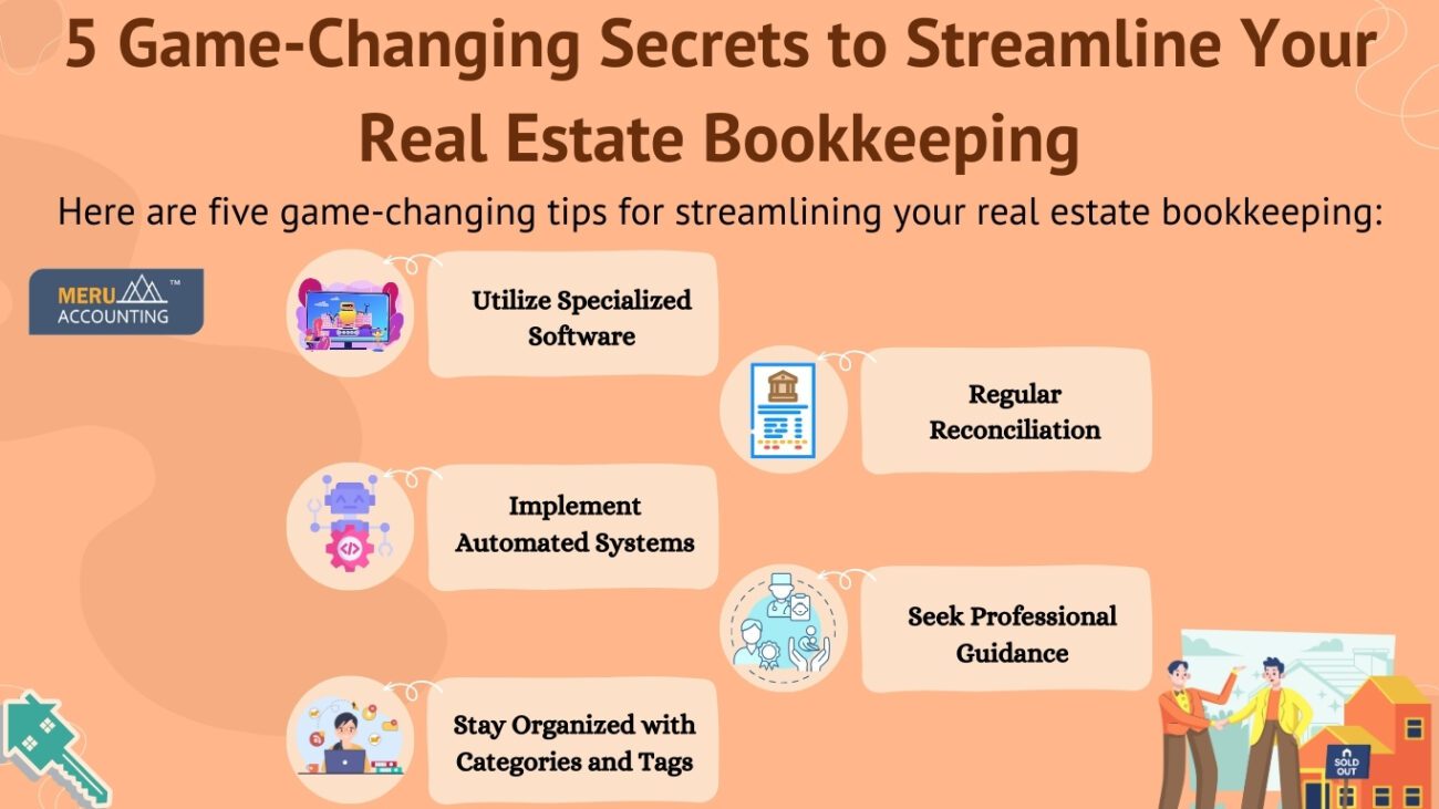 Real estate bookkeeping
