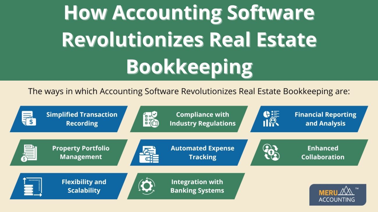 Accounting Software